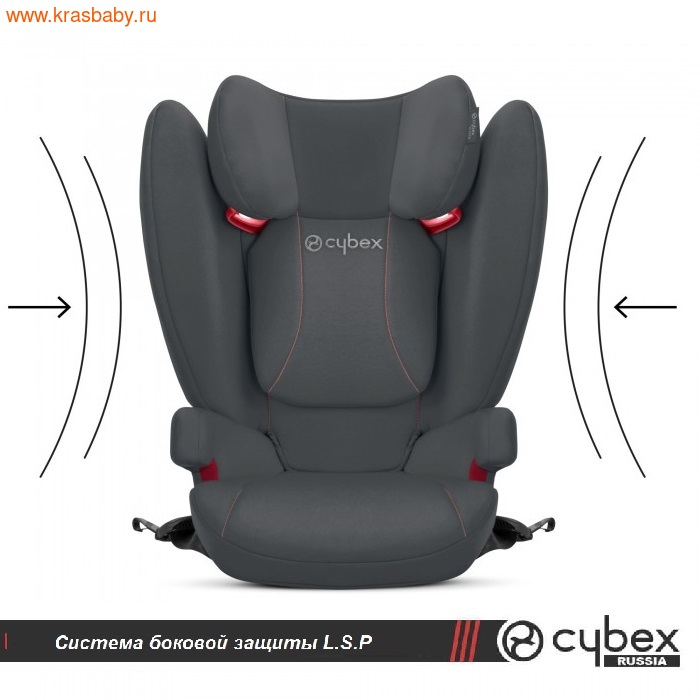  CYBEX SOLUTION B-FIX 15-36  (,  2)