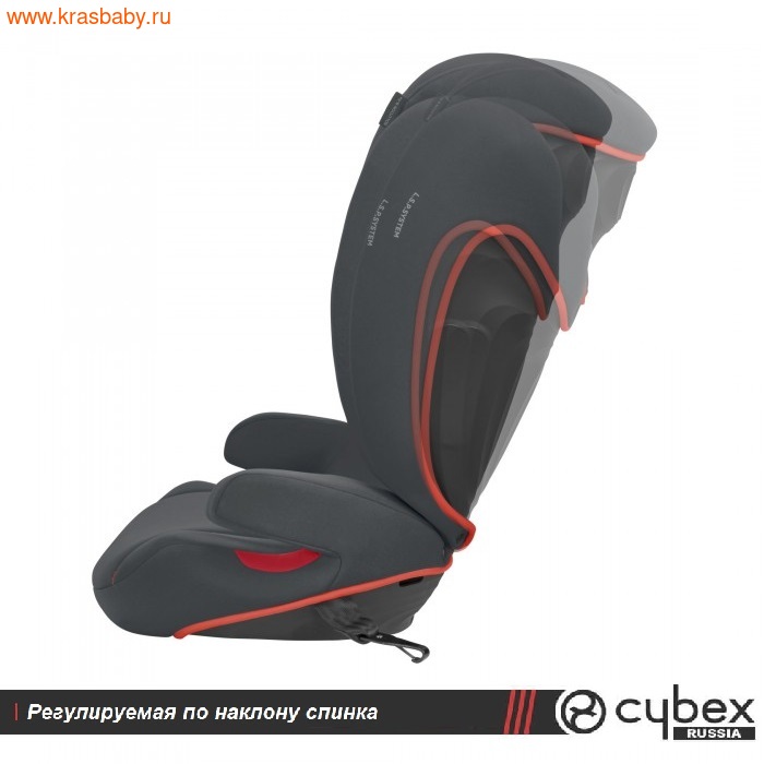  CYBEX SOLUTION B-FIX 15-36  (,  3)